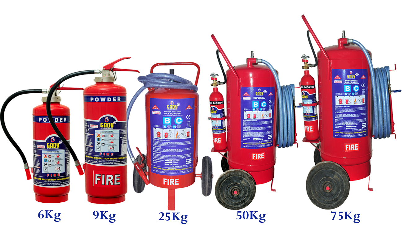 FIRE EXTINGUISHERS MANUFACTURERS, FIRE PROTECTION EQUIPMENTS ,MANUFACTURERS, FIRE PROTECTION EQUIPMENTS SUPPLIERS, FIRE FIGHTING EQUIPMENTS MANUFACTURERS, FIRE FIGHTING EQUIPMENTS SUPPLIERS, FIRE EXTINGUISHERS DEALERS